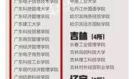 广东省新闻爆料汇总最新,聚焦热点事件与民生动态