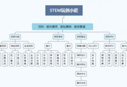 太空行动最新爆料武士怎么获得,武士如何轻松获得神秘生成能力