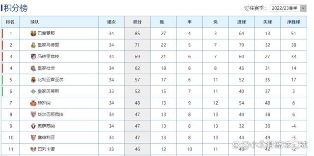 刘恺威荣获 宋承宪公开上身裸露的洗澡场面 大秀结实腹肌 2011-01-05 宋承宪也脱衣服了。